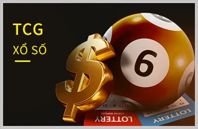 Hình ảnh các chương trình khuyến mãi và ưu đãi hấp dẫn của Vibet